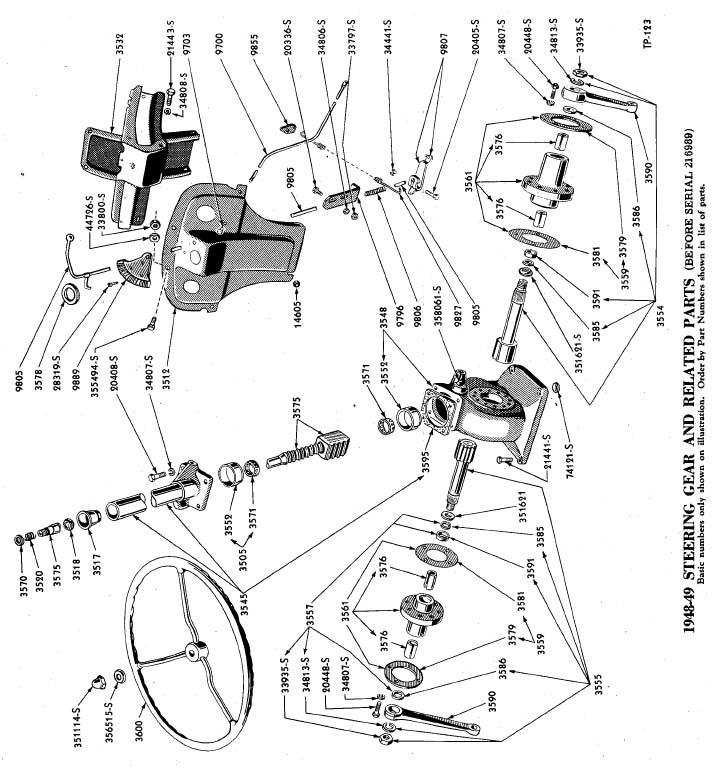 Re 8N stiff steering when hot
